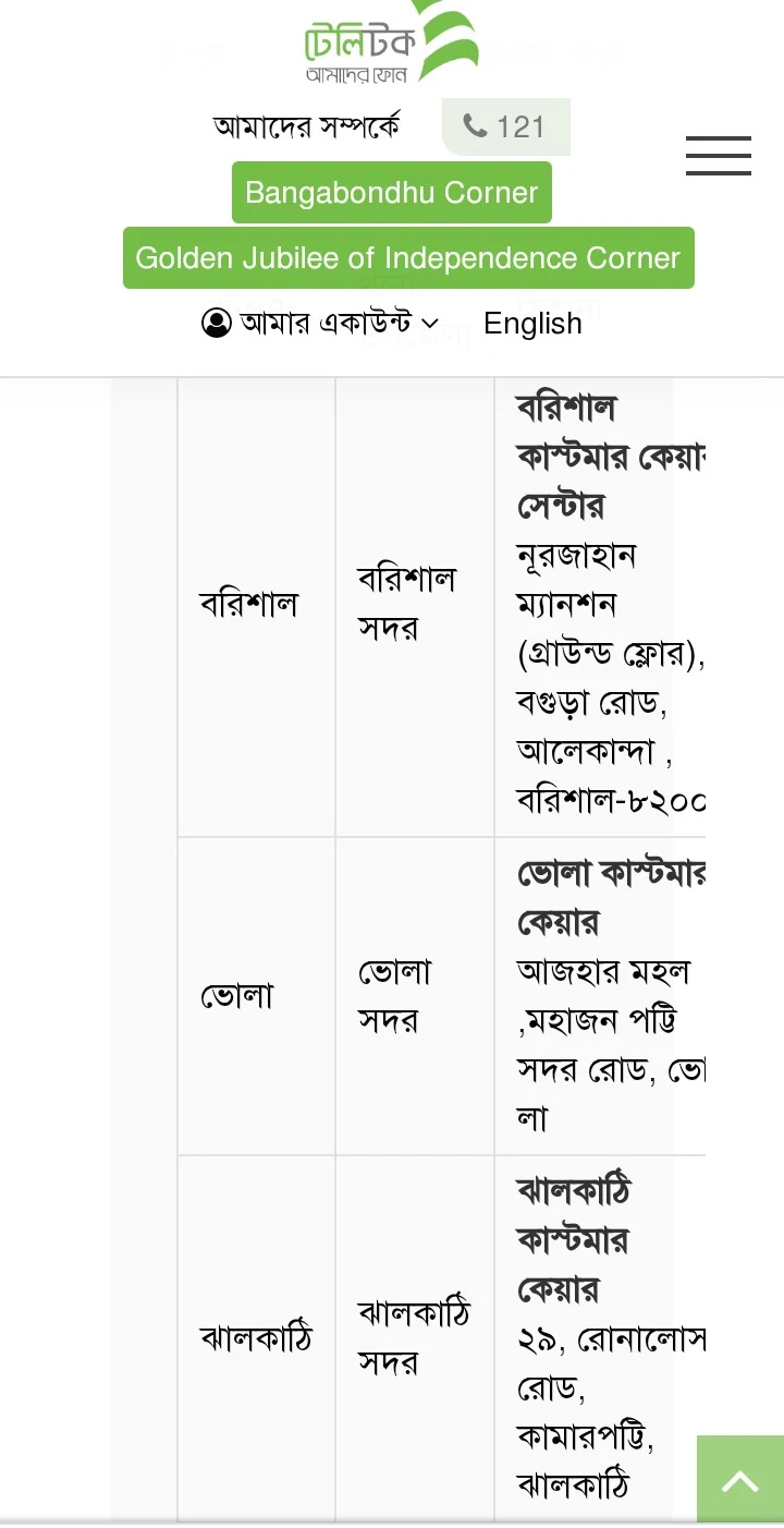 টেলিটক সিম , টেলিটক সিমের দাম, টেলিটক সিম কেনার উপায়, টেলিটক সিমের বিক্রয় কেন্দ্র, টেলিটক সিমের নাম্বার দেখার কোড, টেলিটক সিম 4g করার নিয়ম