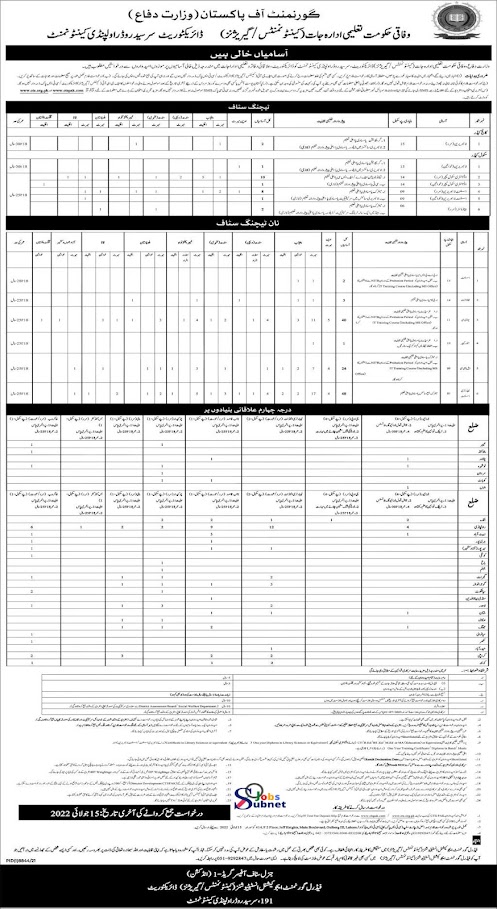 Federal Government Educational Institute Govt Jobs 2022