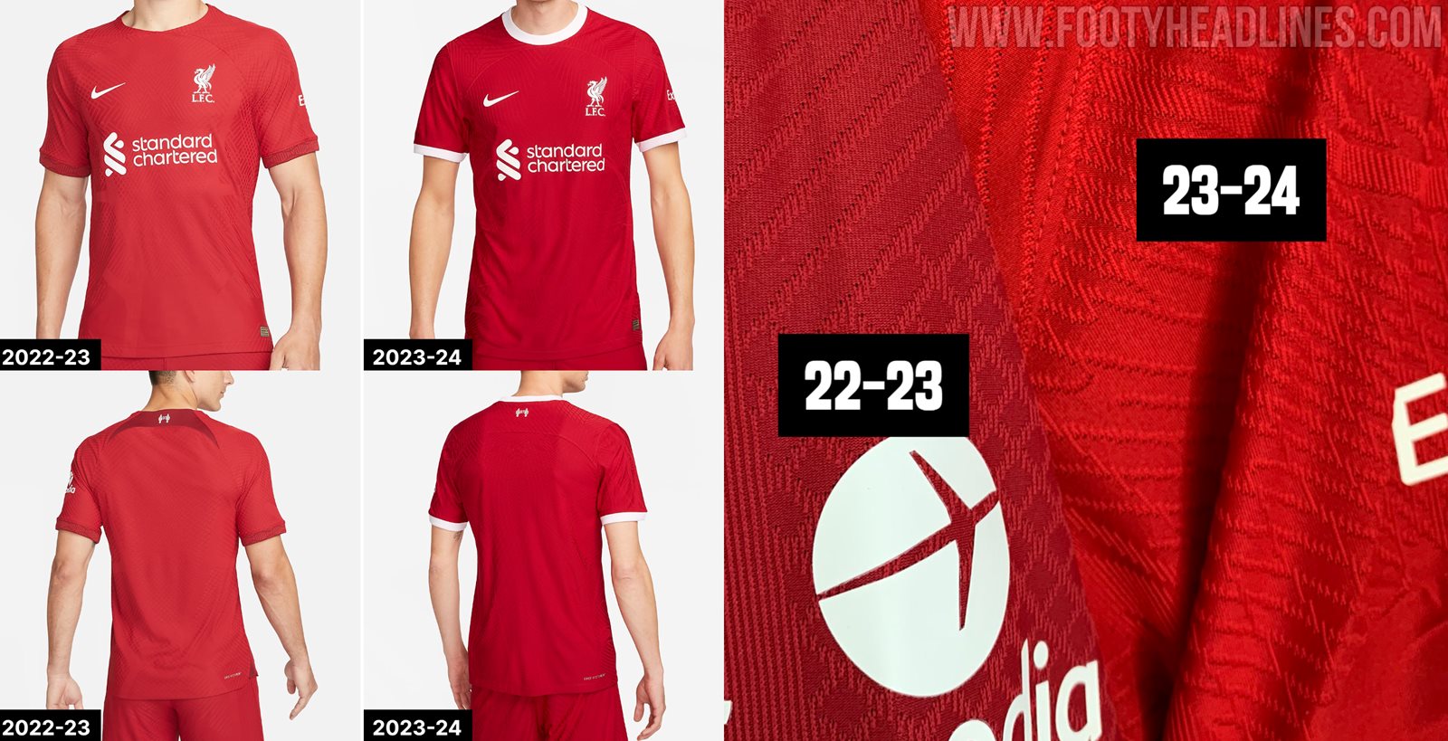 10 Rumored Home Kits For 2022-23 - Footy Headlines