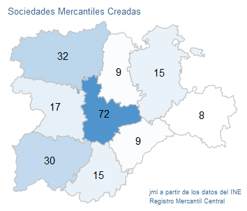 sociedades_mercantiles_CastillayLeon_jul23-6 Francisco Javier Méndez Liron