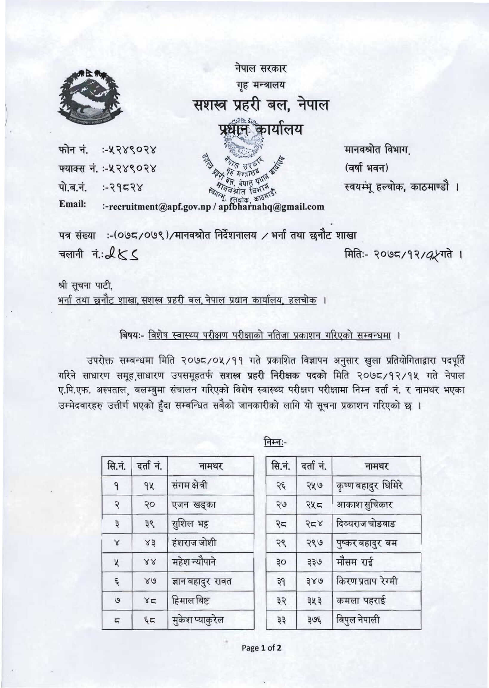 Armed Police Force Inspector Medical Exam Result