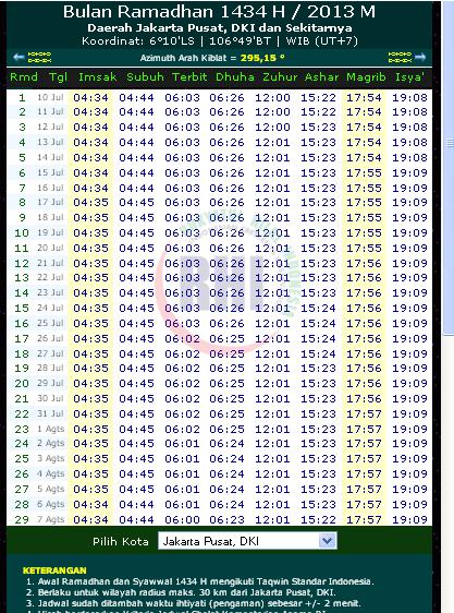 Jadwal Puasa 2013