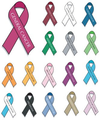 Tags: pink ribbon tattoo breast cancer tattoo breast cancer ribbon tattoo