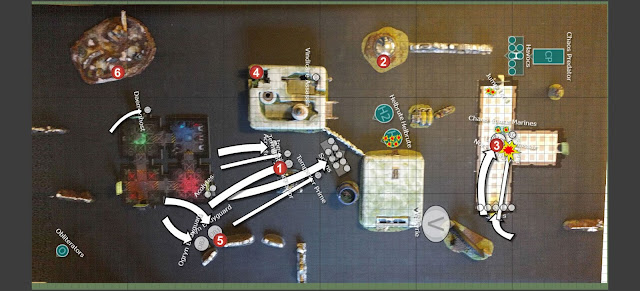 Warhammer 40k battle report - Maelstrom of War - Tactical Escalation - 1500 points - Alpha Legion vs Millitarum Tempestus & Inquisition.