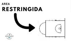 zona restringida en el basquetbol