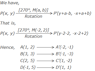 Example 6: Rotation of points by using formula.