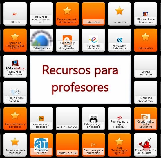 RECURSOS PARA PROFESORES