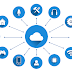 What is Cloud Computing - All You Need to Know About Cloud Computing