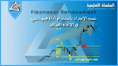 نسب الإمتداد بإستخدام أداة فيبوناتشي في الإتجاه الصاعد