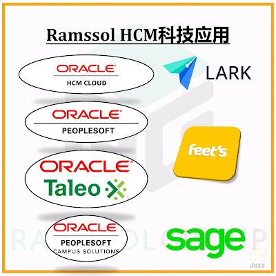 Ramssol IPO 大马科技股 - Ramssol Group Berhad 人力资源管理HCM的科技应用