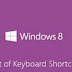 Windows 8 keyboard shortcuts