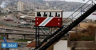 Valparaiso, funiculars