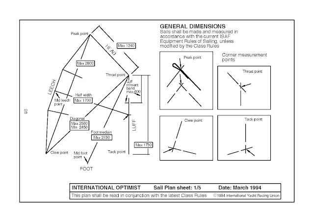 optimist boat plans