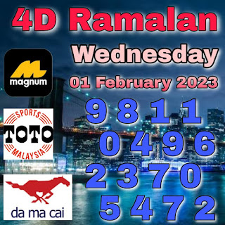 MTP latest Chart of Ramalan 4d