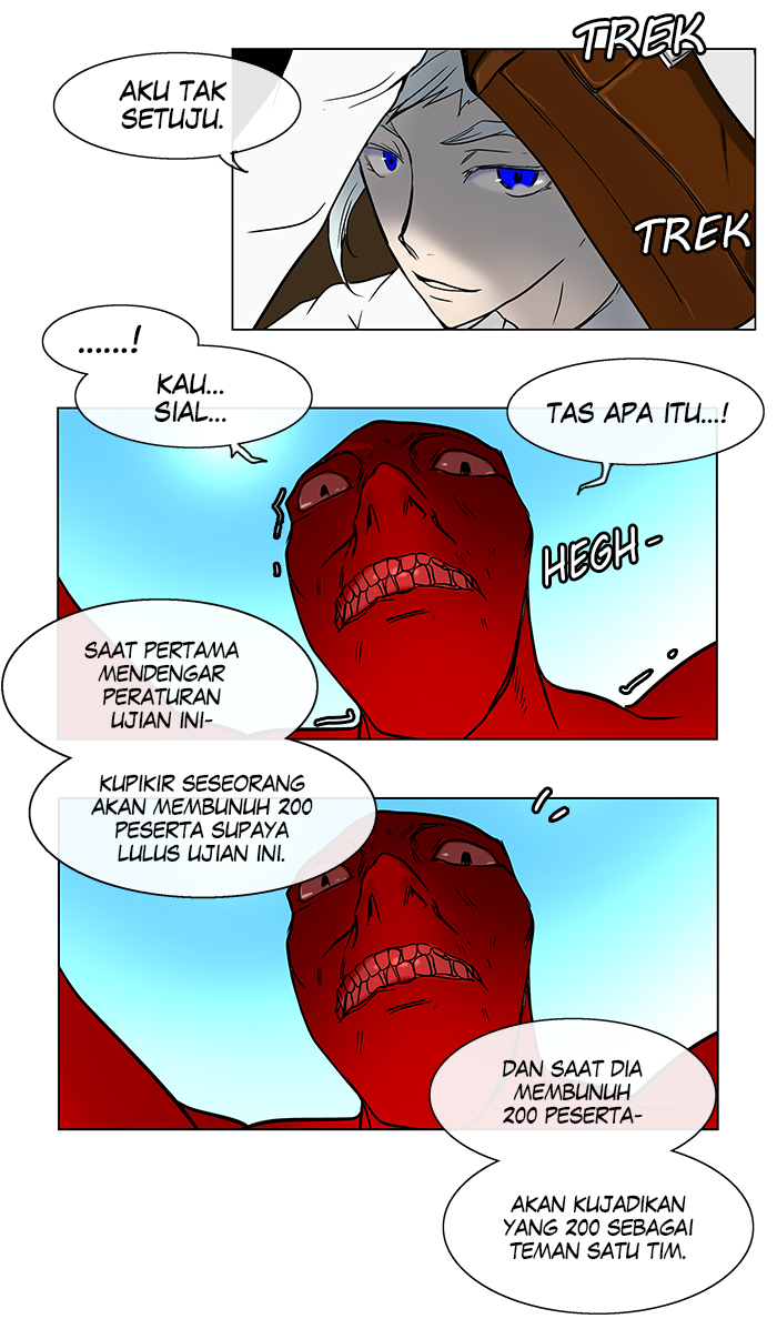 Tower of God Bahasa indonesia Chapter 5