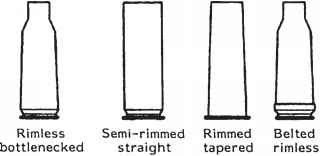 Different Shape of the cartridge case