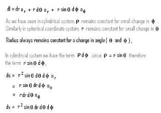 Differential analysis - Spherical Co-ordinate System - Field Theory.