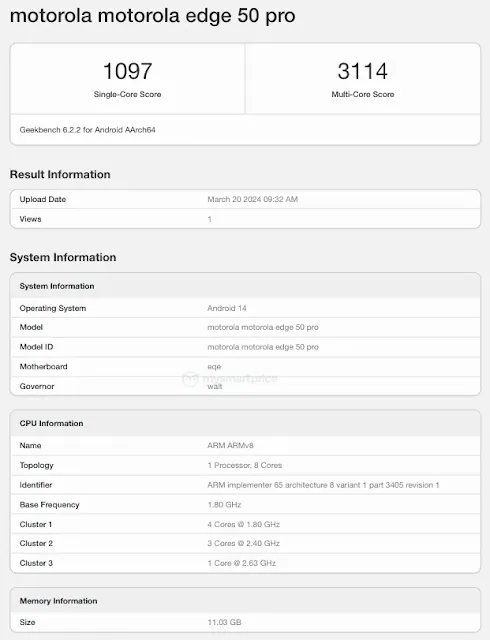 Motorola Edge 50 Pro spotted on Geekbench