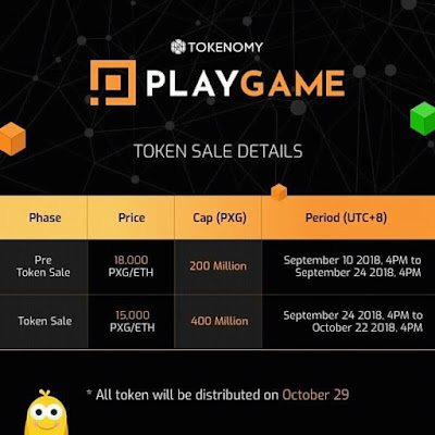 Hasil gambar untuk logo playgame bounty