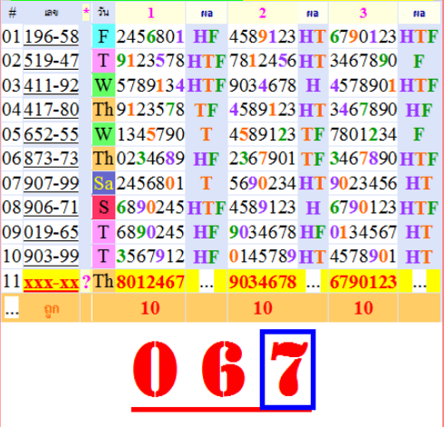 Thailand lottery online winning 3up for 16-6-2023,by informationboxticket