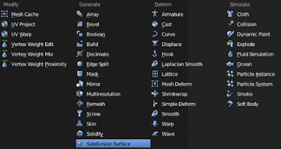 Subdivision Surface