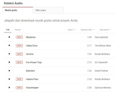 Lagu Koleksi Audio YouTube Terbaru Gratis Bebas Hak Cipta Lagu Koleksi Audio YouTube Terbaru Gratis Bebas Hak Cipta 2018, Yuk Download Sekarang Juga!