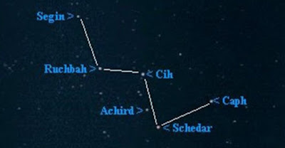 rasi-bintang-cassiopeia-astronomi