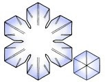 7 Bentuk-Bentuk Dasar Dari Salju
