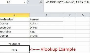 Vlookup Example