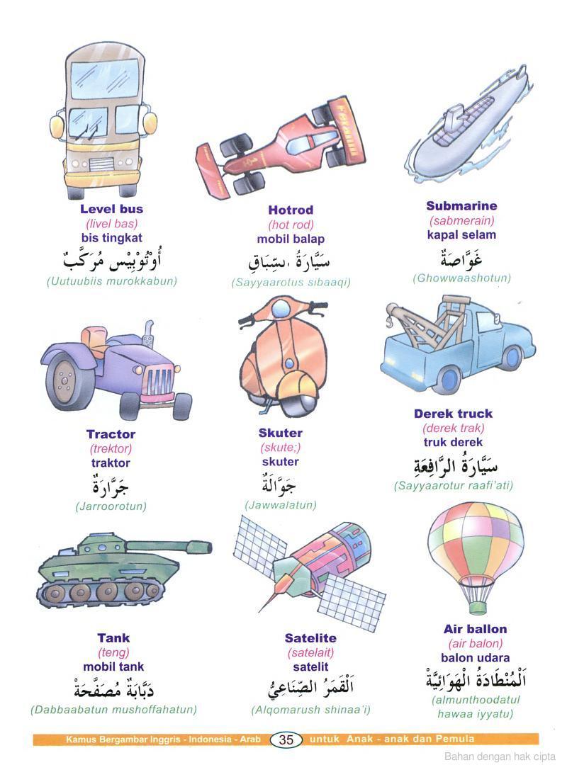 Kenalilah Bahasa Arab Kenderaan kenderaan dalam Bahasa 