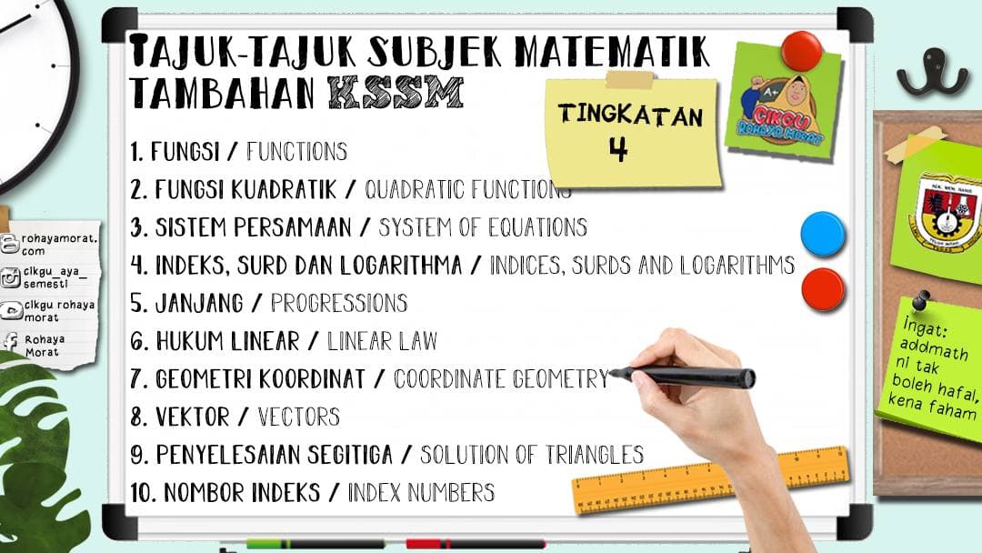 Guru Matematik Tambahan Sm Sains Teluk Intan Tajuk Tajuk Subjek Matematik Tambahan Kssm Tingkatan 4 Dan Tingkatan 5 Mulai 2021