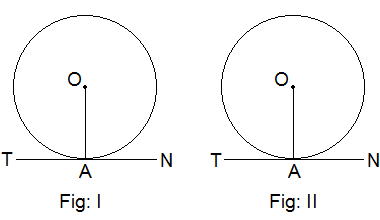 Theorem 11: Figure