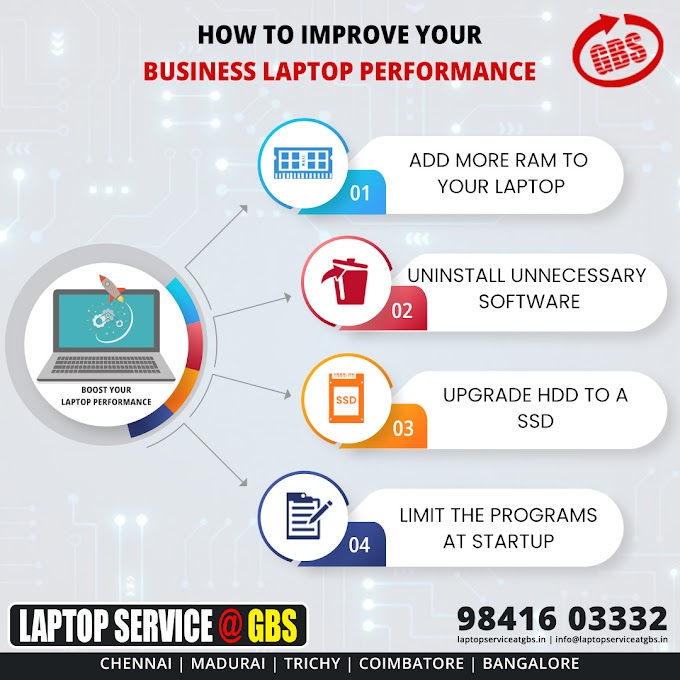   HOW TO IMPROVE YOUR BUSINESS LAPTOP PERFORMANCE