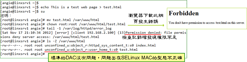 selinux_err1