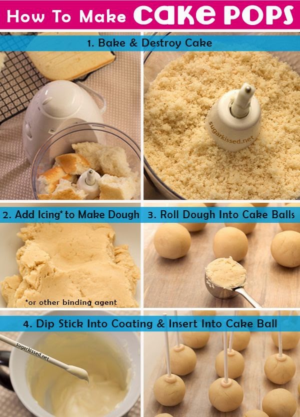 http://gospeciality.com/cake-pops-just-got-easier-how-to-make-cake-pops-step-by-step/