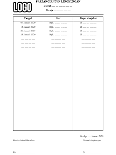 Format Jadwal Partangiangan Lingkungan