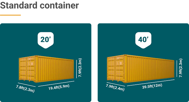 Shipping container dimensions