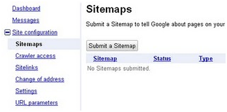 Sitemap