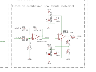 Circuito das etapas de amplificação final da saída analógica.