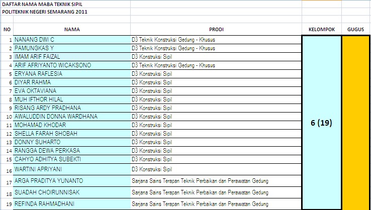 INFO LDK WaRNA POLINES  2019 PEMBAGIAN KELOMPOK WARNA 