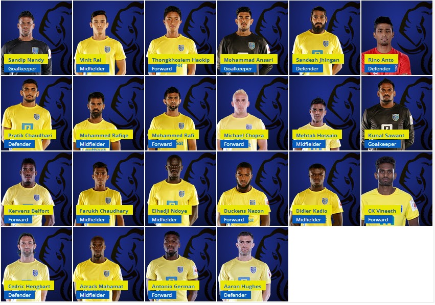 When will the ISL Kerala Blasters football team be played?