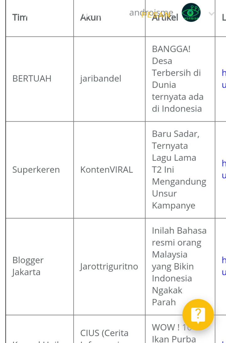 Cara mendaftar dan mendapatkan jutaan rupian dari UC NEWS 