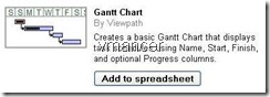gant chart