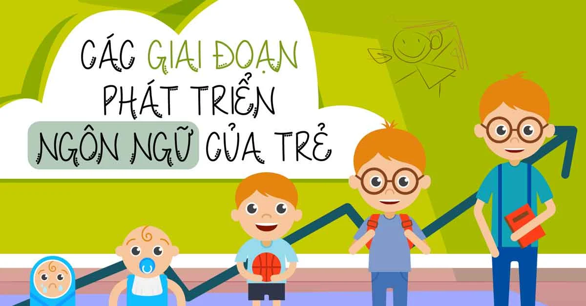 Hướng dẫn ba mẹ cách phát triển ngôn ngữ cho con phù hợp theo lứa tuổi