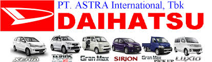 Lowongan Kerja dari PT Astra Daihatsu Motor Info Terbaru Operator Produksi