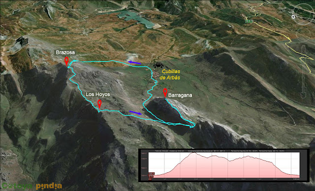 Mapa señalizado de la ruta a la Brazosa, Hoyos y la Barragana