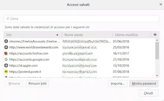 password salvati