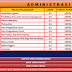 Download Aplikasi Administrasi Kelas Lengkap dan Terbaru 2017