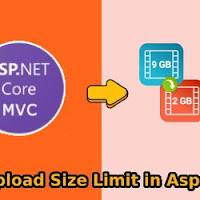 jQuery File Upload Size Limit in Asp.Net Core MVC