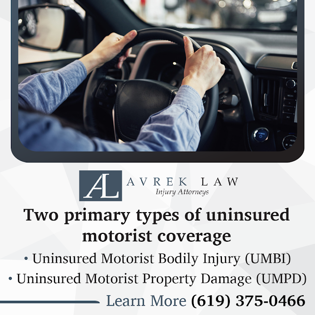 two primary types of uninsured motorist coverage - Avrek Law Firm